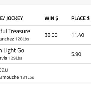 Aqueduct Selections for December 2nd, 2021