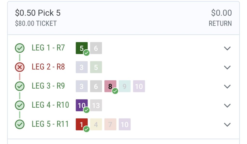 Free Selections for Kentucky Derby Day at Churchill Downs 5/7/2022