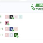 Belmont at Aqueduct Selections for 9/18/2025